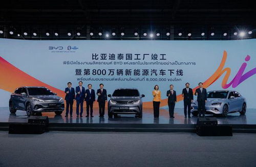 中國(guó)汽車(chē)再加速 比亞迪泰國(guó)工廠竣工暨第800萬(wàn)輛新能源汽車(chē)下線(xiàn)助推交易熱門(mén)化